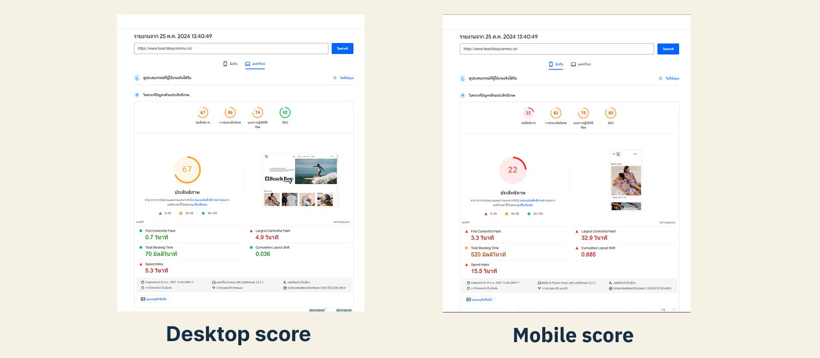 Desktop and mobile PageSpeed baseline before the redesign